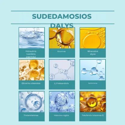 Odos atstatomasis kremas 