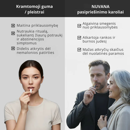 Skonio papildymai LT